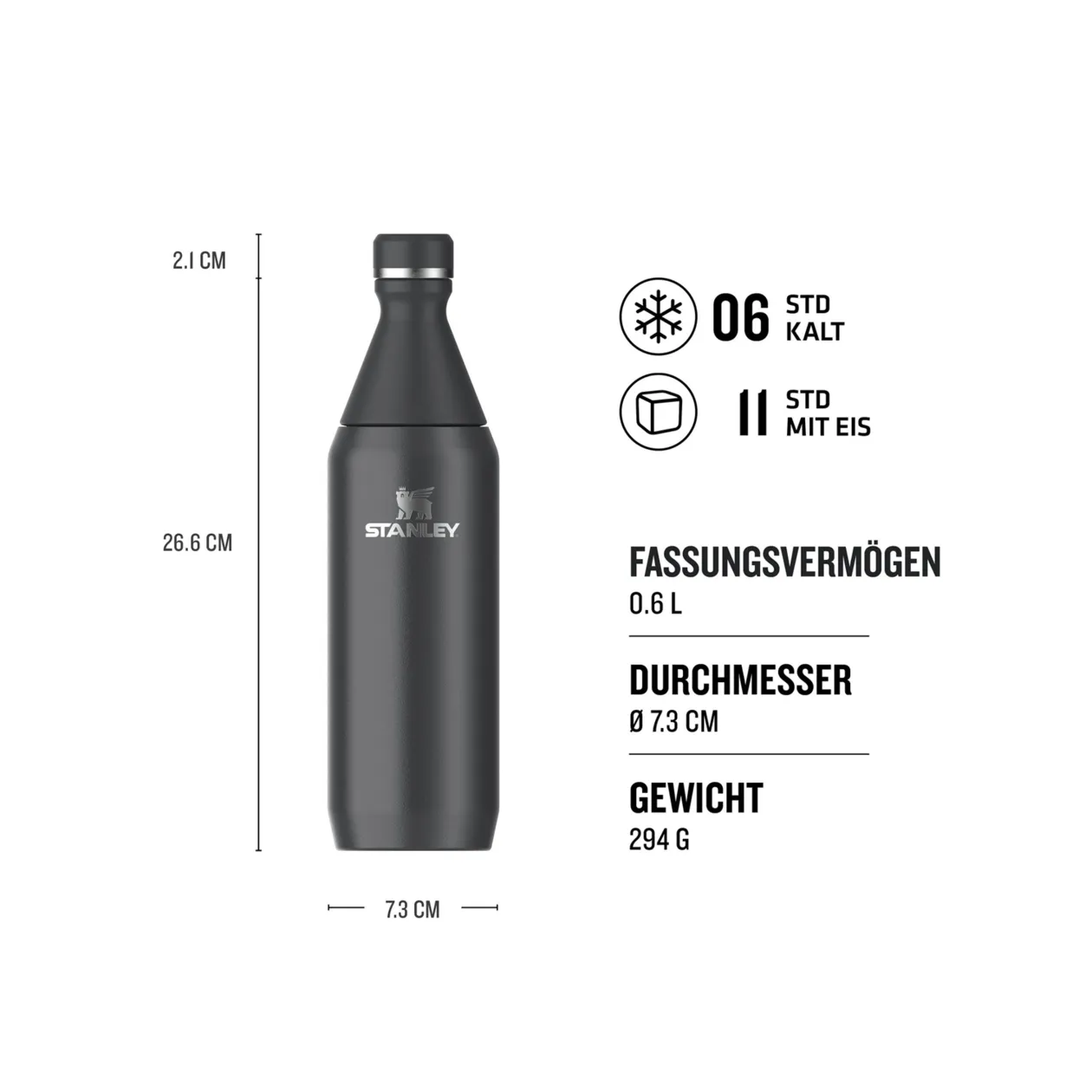 Stanley The All Day Slim Gourde isotherme, 590 ml, Black Tonal