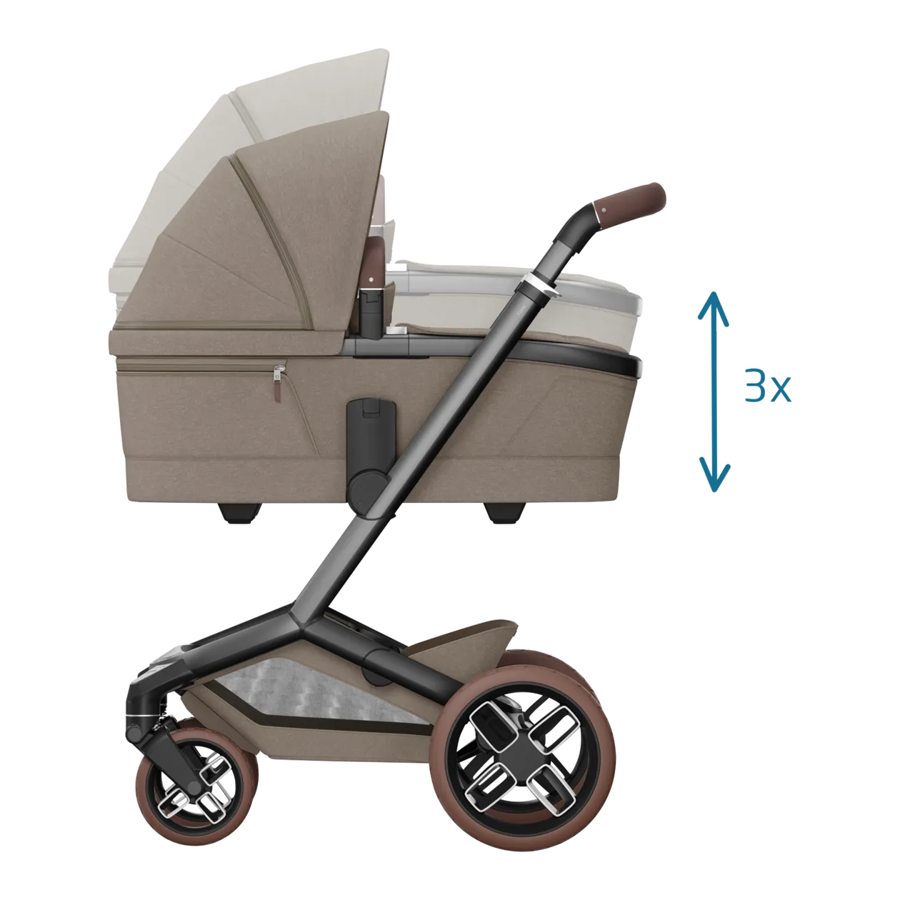 Maxi-Cosi® Fame Babywanne, Twillic Truffle