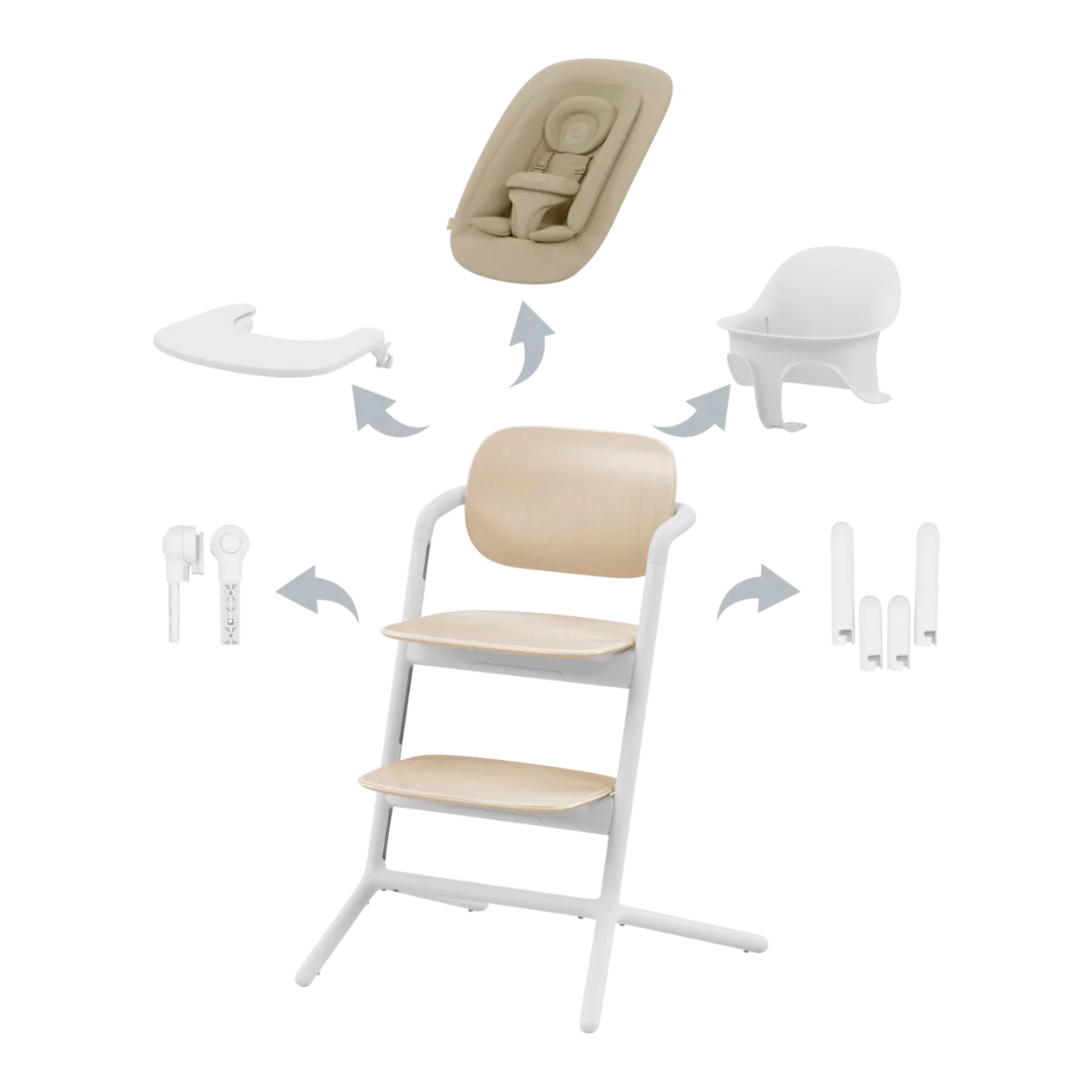 CYBEX LEMO Chair Ensemble chaise haute 4-en-1, Sand White / White