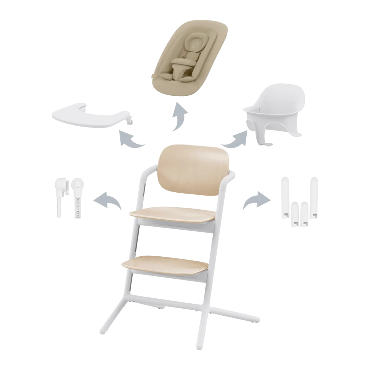 CYBEX LEMO Chair Highchair 4-in-1 Set, Sand White / White